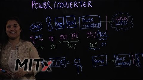 Optimizing the Power Converter