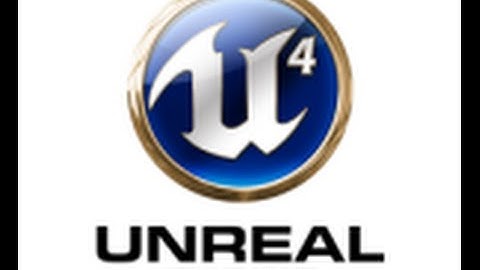 World, Local, and Relative Rotation