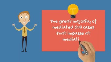 What percentage of cases are settled before trial? // Francis L. Carter Mediator/Mediation