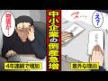 【漫画】中小企業の倒産が急増する理由。４年連続で急増…意外な理由とは？【メシのタネ】