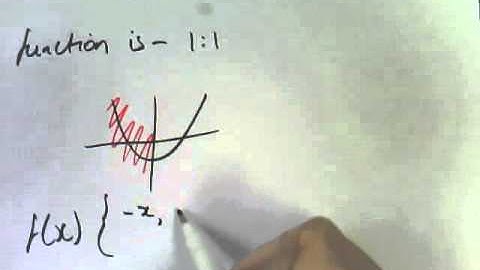 4G - Special Functions