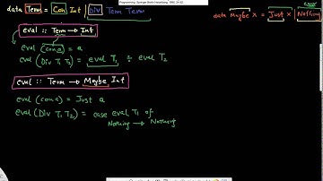 Haskell Monad: Part 3 of 4.