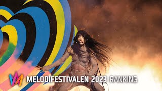 Melodifestivalen 2023 | Top 28 Ranking