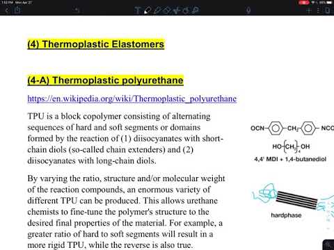 Video: Forskjellen Mellom Elastomer Og Polymer