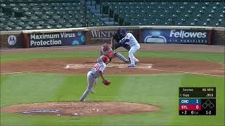 Ricardo Sanchez | St. Louis Cardinals | Strikeouts (4) MLB 2020