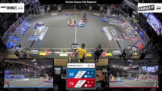 Qualification 28 - 2023 Greater Kansas City Regional