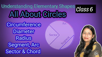 Class 6 | Chapter 5 - Parts of a circle / Centre / Radius / Diameter / Chord etc