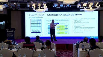SPDK: (Intel) High Performance Pooled Storage for RSD Architectures