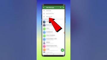 how to create telegram channel 👍#telegram #telegramchannel #channel