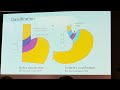 Approach to EGJ cancer