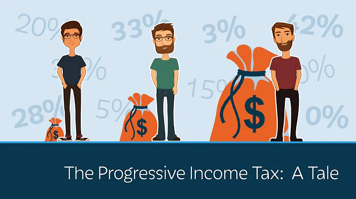 The Progressive Income Tax: A Tale of Three Brothers | 5 Minute Videos | PragerU