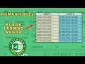 Rumus Merubah Format angka NPWP di Excel