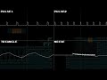 (Super Mario Maker) Ghost House Dn-Famitracker Recreation 2A03 (Super Mario Bros)