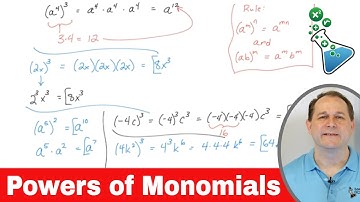 Exponents & Powers of Monomials in Algebra