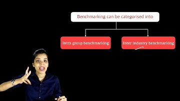 Benchmarking (Part 1)