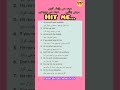 Hit me | English Phrase Meaning in English Urdu with Examples.