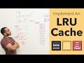 Implement An LRU Cache - The LRU Cache Eviction Policy ("LRU Cache" on LeetCode)