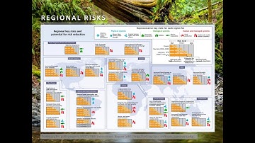 Week 3 Webinar: Resilience of protected areas in face of climate change