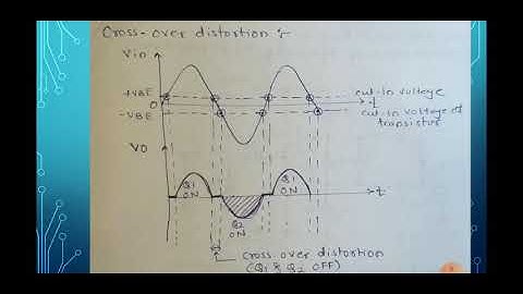 Cross over distortion