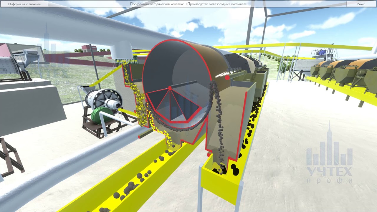 Программно-методический комплекс «Производство железорудных окатышей ...