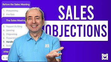 Handling Objections to the Sale [Sales Process Part 7 of 9]