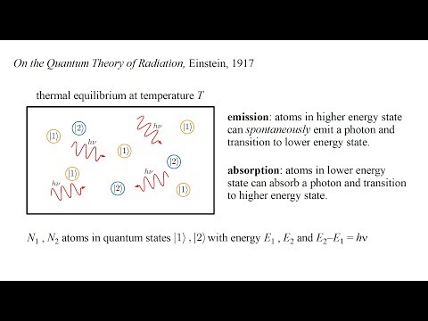 Quantum Field Theory 1a - Creation and Destruction I