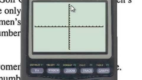How to Solve a Linear System with a Graphing Calculator