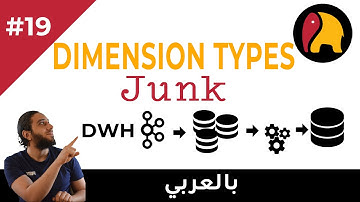 Ch.02-19 Dimension Types: Junk Dimension | Data Modeling | DWH Architecture