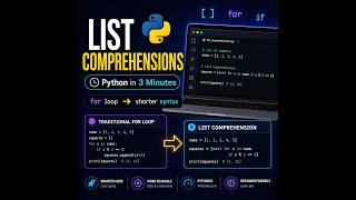 Python List Comprehensions Explained