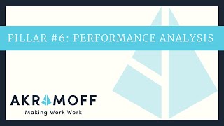 Pillar #6: Measurement and Performance Analysis