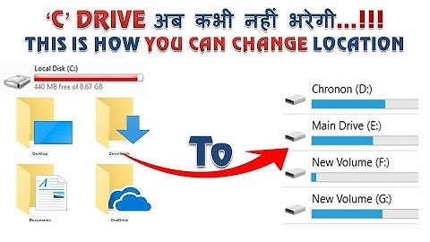 How to change desktop location windows 7/8/10 | Move user folder to another drive windows 7/8/10