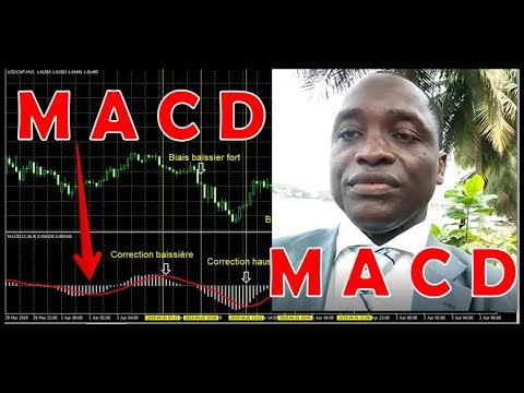 COMMENT TRADER AVEC