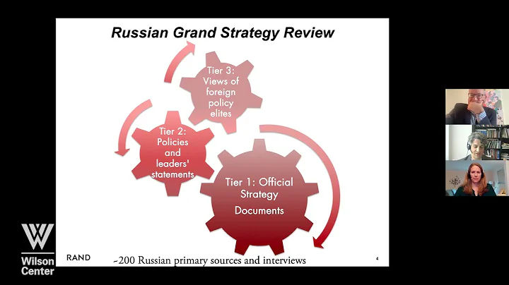 Kennan Long View Series | Russian Grand Strategy: ...