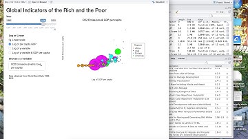 gapminder plot