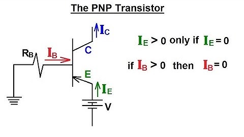 Electrical Engineering: Ch 3: Circuit Analysis (32 of 37) PNP Transistor: How It Works