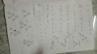 DAA NOTES
