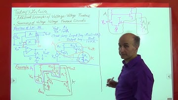 Razavi Electronics2 Lec36: Additional Examples of Voltage-Voltage Feedback