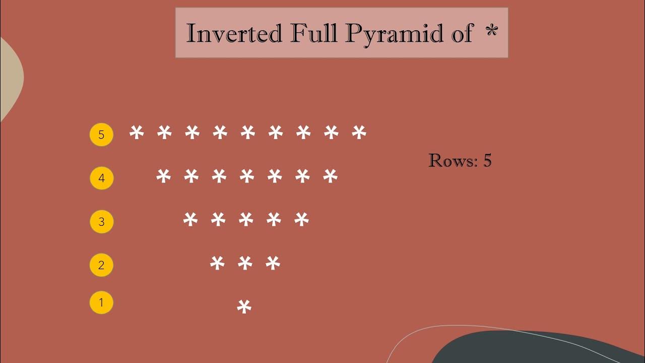 12 - Advanced Pattern Questions in Python|| Python Tutorial for ...