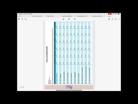 Explication du cahier bleu en ligne