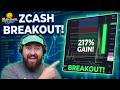 Zcash Price Action Breakdown | Fibonacci Targets