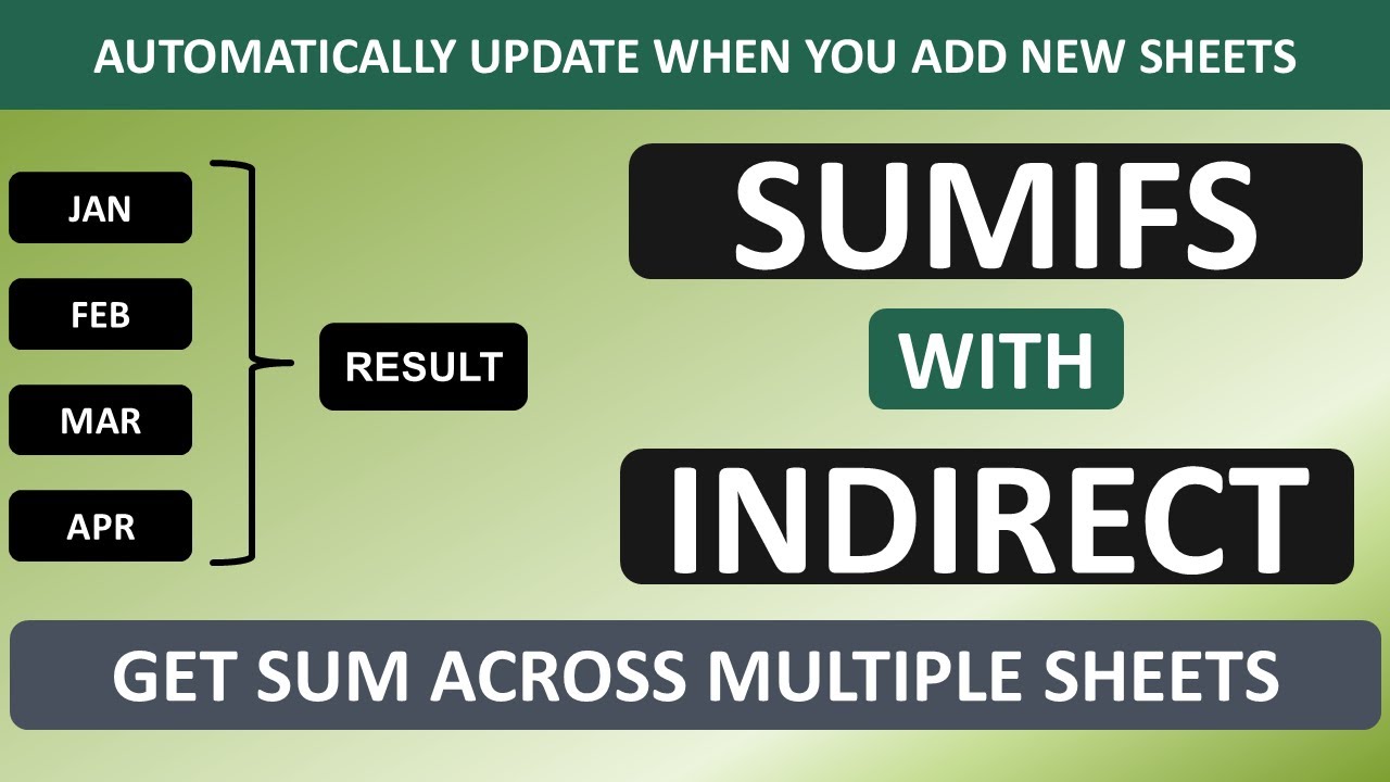 Sum Across Multiple Sheets | Sumifs with Indirect function | Updates ...