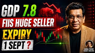 Nifty prediction and Banknifty analysis for tomorrow