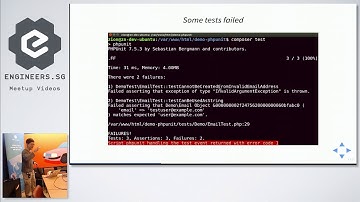 PHPUnit Annotations - Singapore PHP User Group