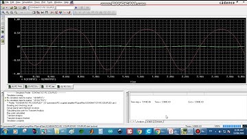 RC coupled CE amplifier PSpice simulation