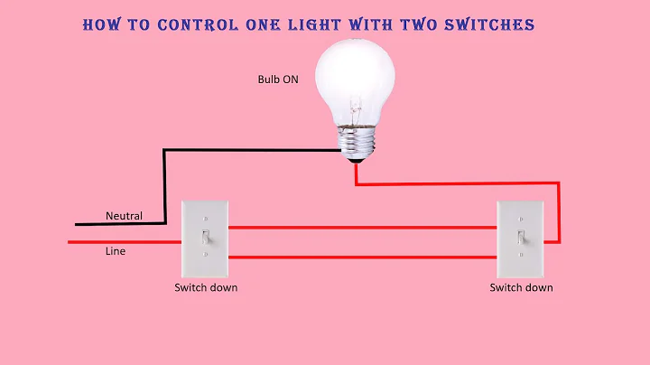 Two Way Switching Explained - How to wire 2 way light switch @ElectroBOOM