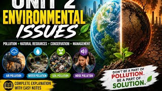 Environmental Issues Explained | Air, Water, Soil &amp; Noise Pollution | B.Ed / Education Students