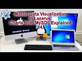 Master Data Visualization in Lazarus: Charts from MySQL Explained #lazarus #freepascal #mysql