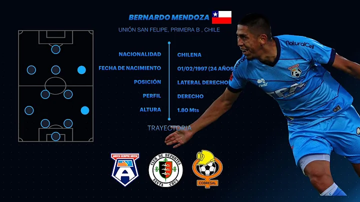 BERNARDO MENDOZA LATERAL DERECHO SAN MARCOS DE ARICA