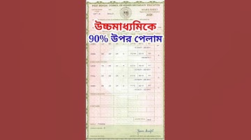 HS Result 2025 | hs result 2025 kivabe dekhbo | uchch madhyamik result | hs result kivabe dekhbo