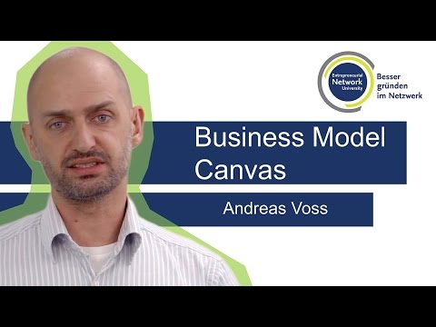 Business Model Canvas - Gründungscoach Andreas Voss